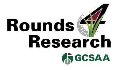 Rounds 4 Research Auction Underway