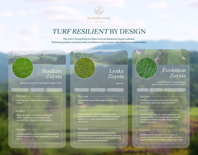 Plover Cove's Innovative Turf Systems 2 PCGC AgronomicPartnershipGraphic v10 EN